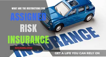 Assigned Risk Insurance: Understanding Policy Restrictions