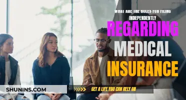 Navigating Independent Filing for Medical Insurance Coverage