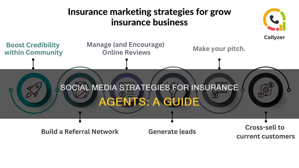 what are the strategies fro insurance agents in social media