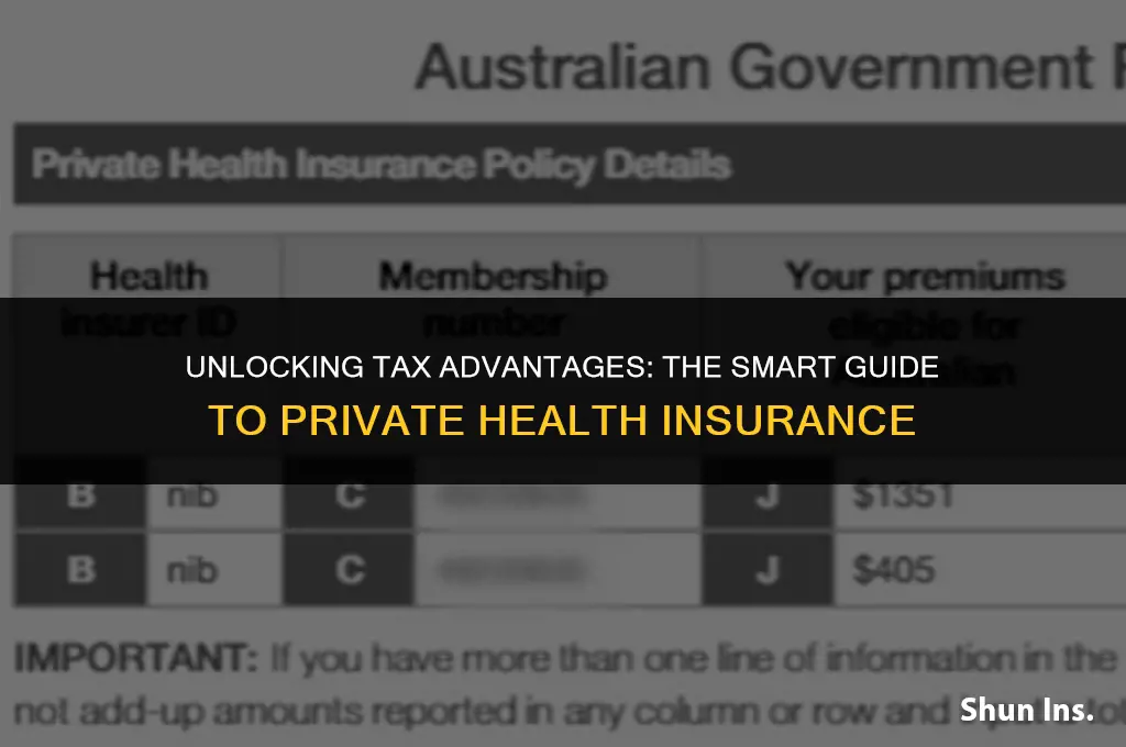 what are the tax benefits of private health insurance