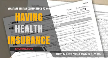 Understanding the Tax Implications of Not Having Health Insurance