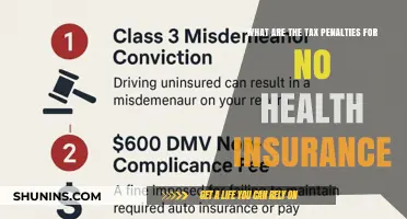 Understanding Tax Penalties for Lack of Health Insurance Coverage