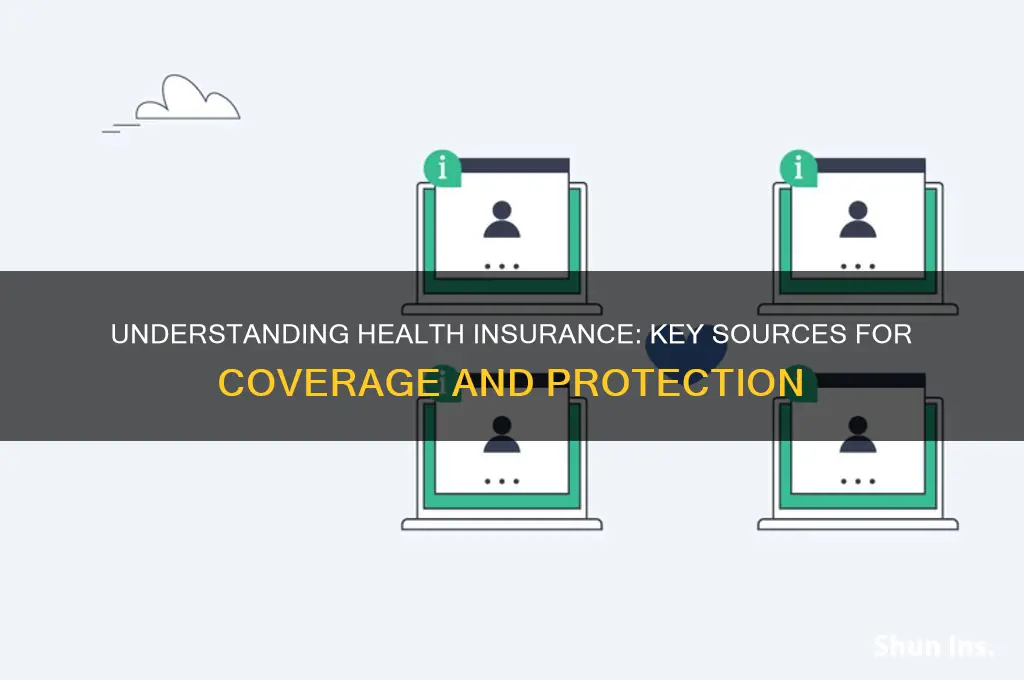 what are the three primary sources of health insurance