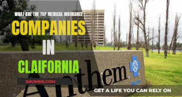 Best Medical Insurance Companies in California: Top Picks