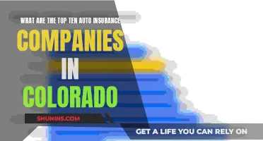 Colorado's Top Auto Insurance Companies: Best 10 Rated