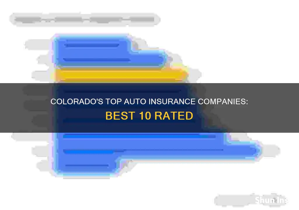 what are the top ten auto insurance companies in colorado