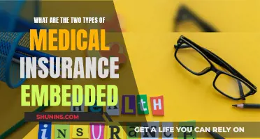 Medical Insurance: Understanding the Two Embedded Types