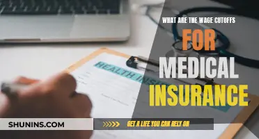 Understanding Medical Insurance Wage Cutoffs