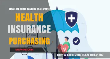 Key Considerations When Buying Health Insurance: A Comprehensive Guide