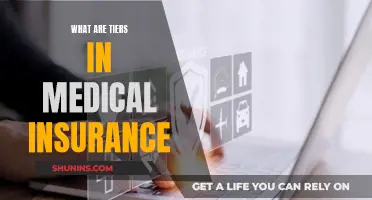 Understanding Medical Insurance Tiers: A Comprehensive Guide