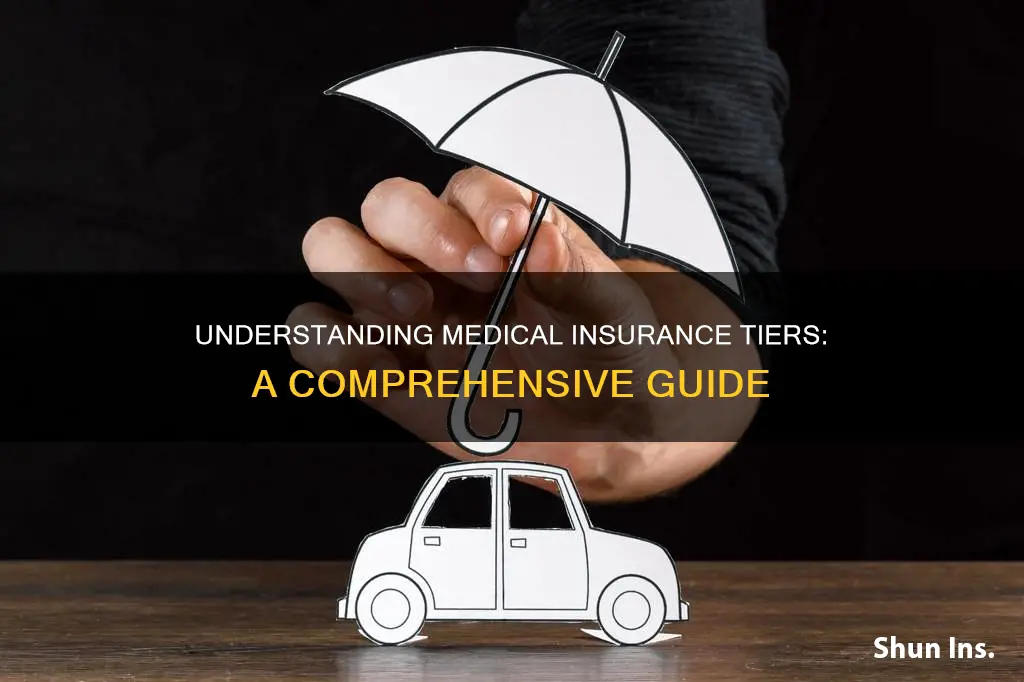 what are tiers in medical insurance