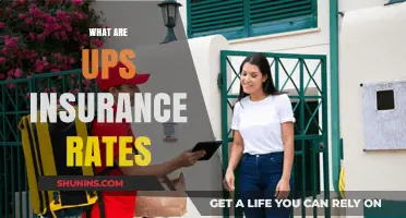 UPS Insurance Rates: What's the Cost?