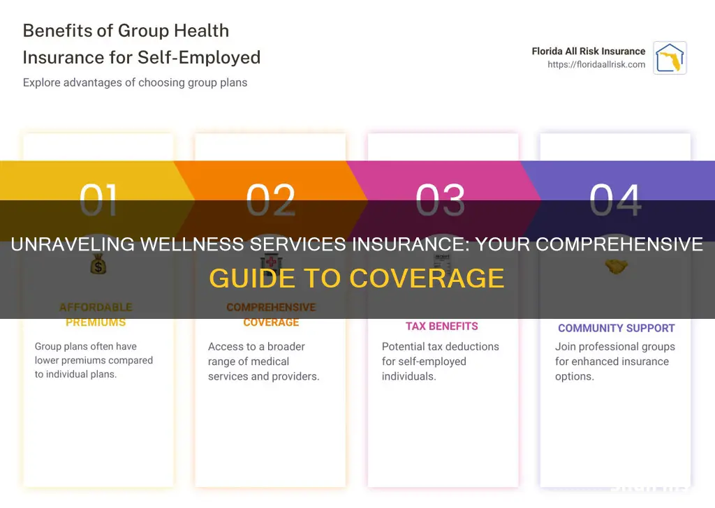 what are wellness services insurance