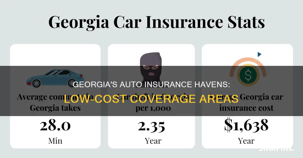 what area in ga has low auto insurance