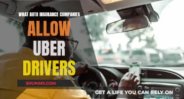 Best Auto Insurance Companies for Uber Drivers