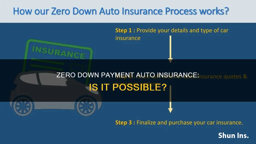 what auto insurance company is zero down