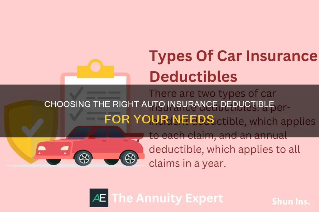 what auto insurance deductive should I get