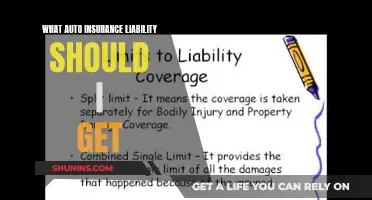 Auto Insurance: Choosing the Right Liability Coverage