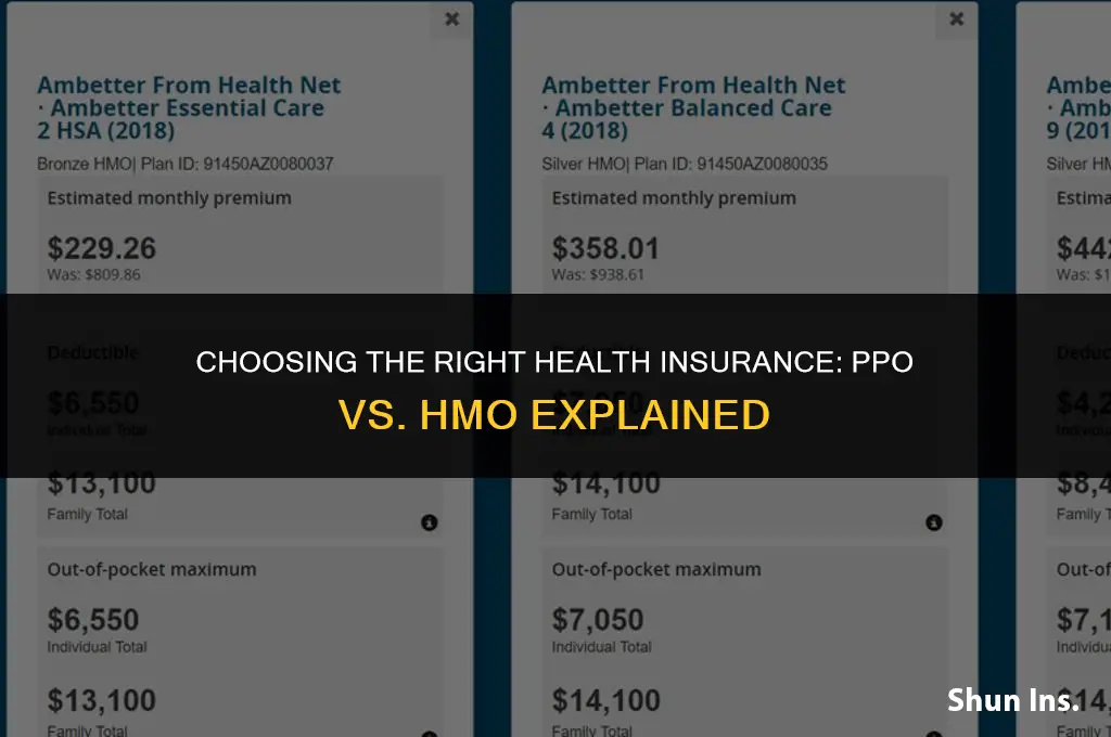 what best health insurance ppo or hmo