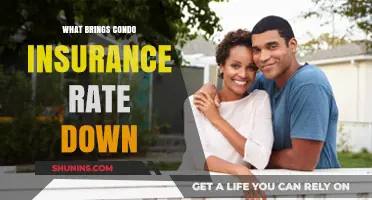 Condo Insurance: Lower Rates with These Tips