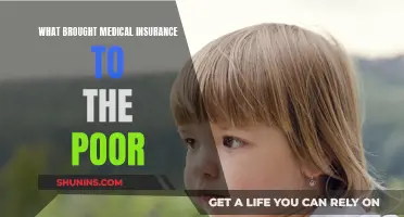 Healthcare for All: Insurance Access for the Poor