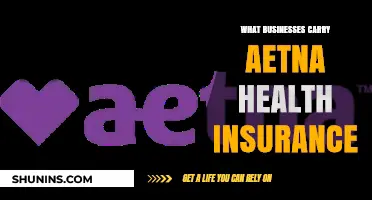 Comprehensive Guide to Businesses Offering Aetna Health Insurance