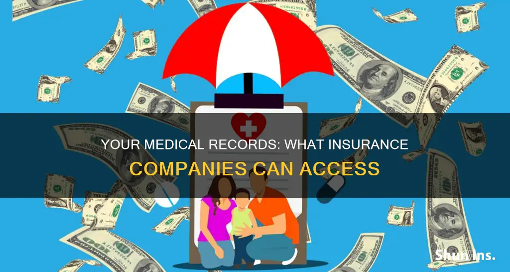 what can insurance companies see in you medical records
