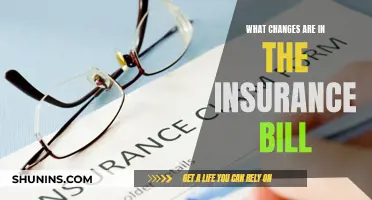 The Shifting Landscape of Insurance: Unraveling the Bill's Impact