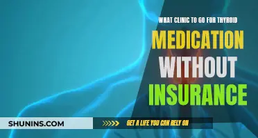 Affordable Thyroid Medication: Clinics for the Uninsured
