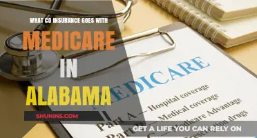 Alabama Medicare: Understanding Your Co-Insurance Options
