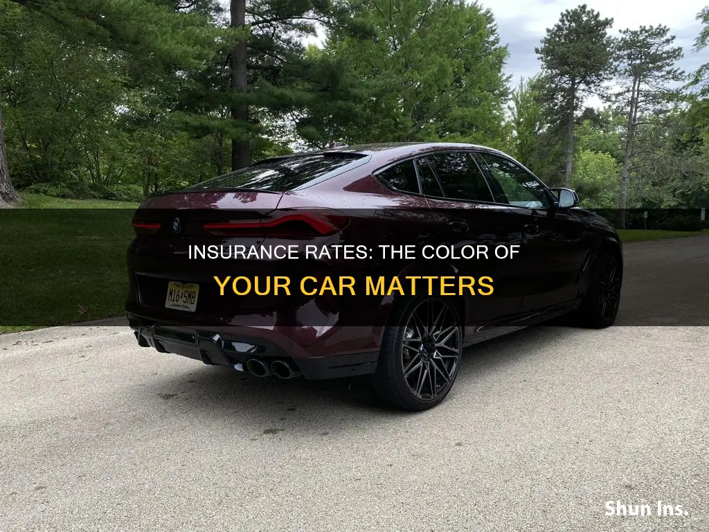 what color makes your insurance go up