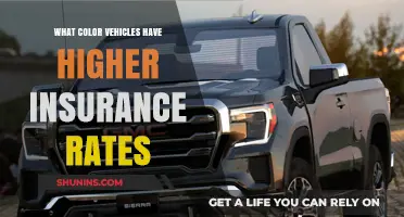 Vehicle Color and Insurance Rates: What's the Connection?