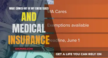 Understanding Tax and Medical Insurance Deductions from Your Paycheck