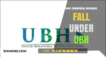 Understanding Commercial Insurance Coverage Under UBH