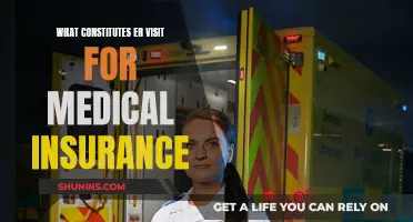 Understanding ER Visits: When Does Insurance Cover You?