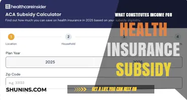 Understanding Income Calculations for Health Insurance Subsidy Eligibility