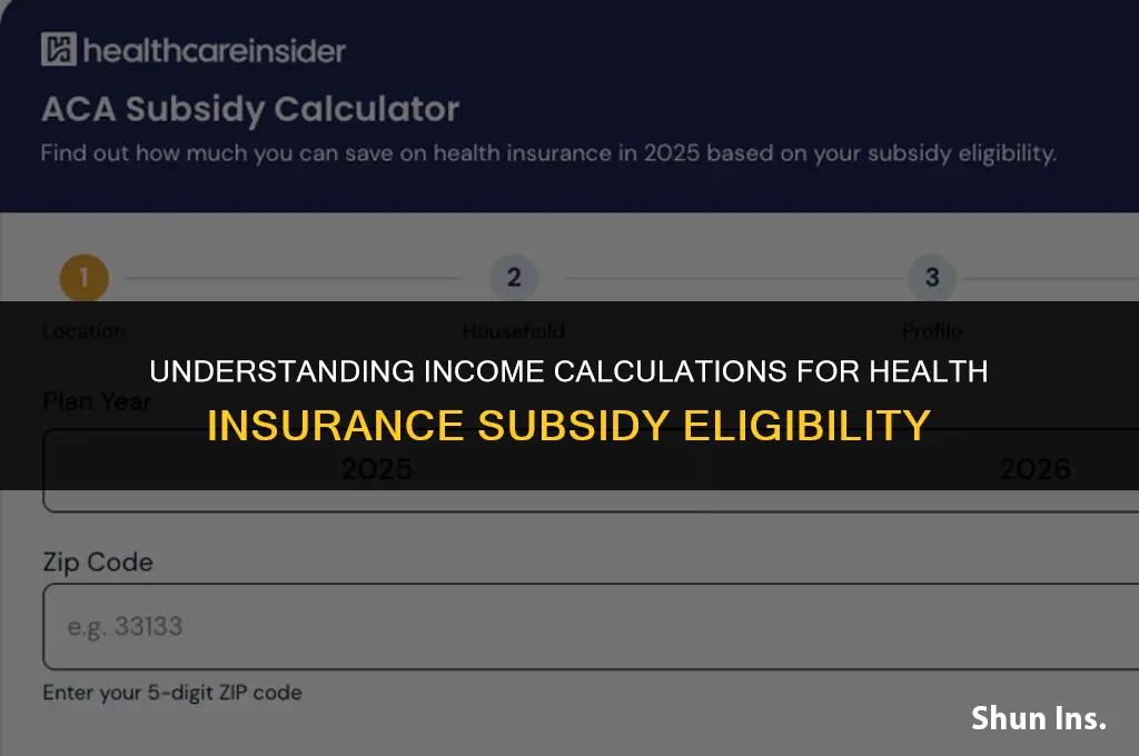 what constitutes income for health insurance subsidy