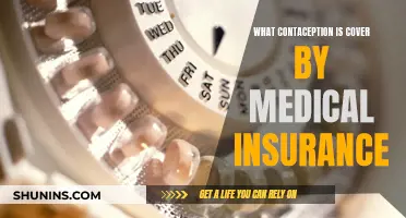 Contraception Coverage: What's Included in Your Medical Insurance?
