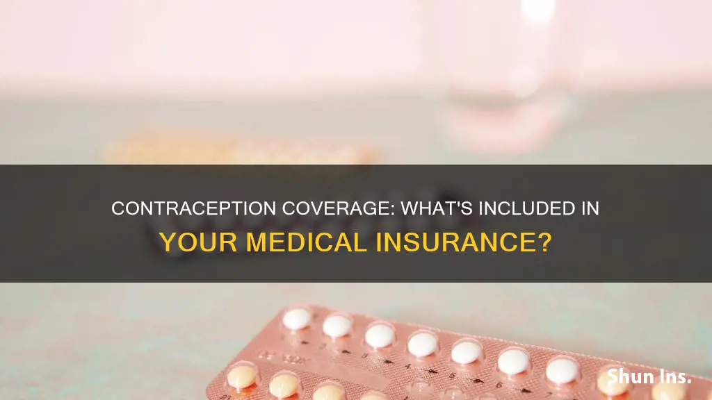 what contaception is cover by medical insurance