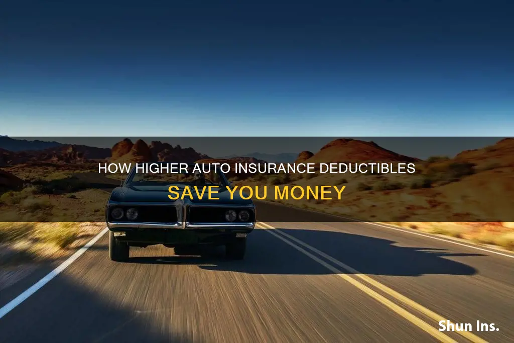 what could I save if increase auto insurance deduct able