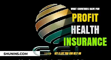Exploring Global Health: Countries with For-Profit Insurance Systems