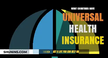 Exploring Global Health: Countries Leading the Way with Universal Insurance