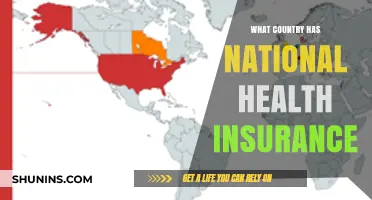 Exploring National Health Insurance: A Global Perspective