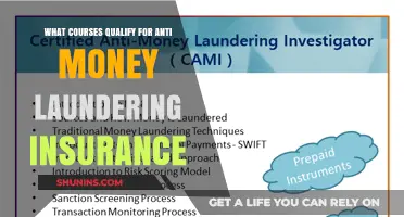 AML Insurance: Courses to Cover for Compliance