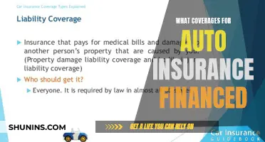 Auto Insurance: Understanding Coverages for Financed Vehicles