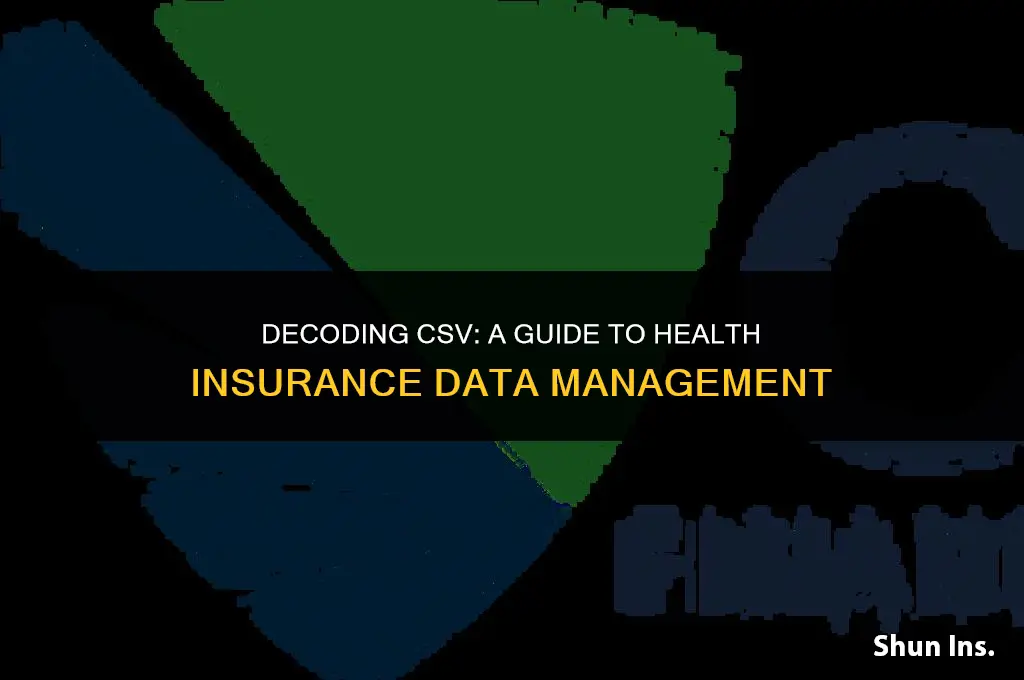 what csv code for health insurance