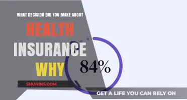 Choosing Health Insurance: Reflecting on My Decision-Making Process