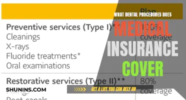 Dental Procedures: What's Covered by Medical Insurance?