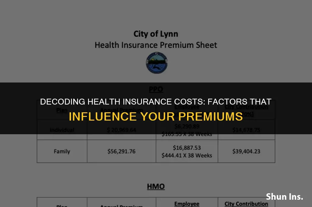 what determine health insurance pricing