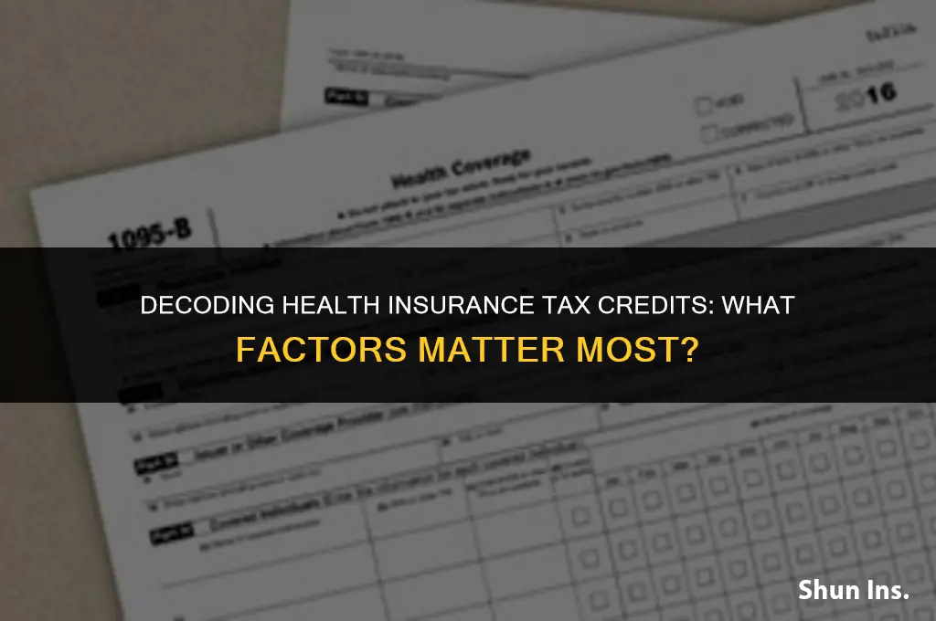 what determines health insurance tax credit